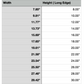 Size Chart for Michigan Cutting Board or Charcuterie Board Acrylic Router Template