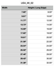Size Chart for Michigan Cutting Board or Charcuterie Board Acrylic Router Template