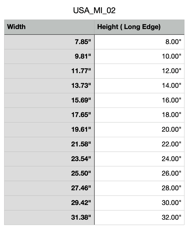 Size Chart for Michigan Cutting Board or Charcuterie Board Acrylic Router Template
