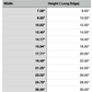 Size chart for Minnesota Cutting Board or Charcuterie Board Acrylic Router Template