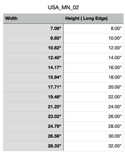Size chart for Minnesota Cutting Board or Charcuterie Board Acrylic Router Template