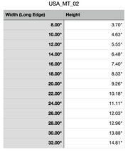 Size Chart for Nebraska Cutting Board or Charcuterie Board Acrylic Router Template
