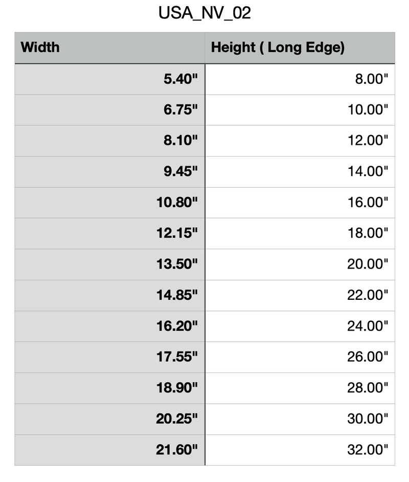 size chart for Nevada Cutting Board or Charcuterie Board Acrylic Router Template