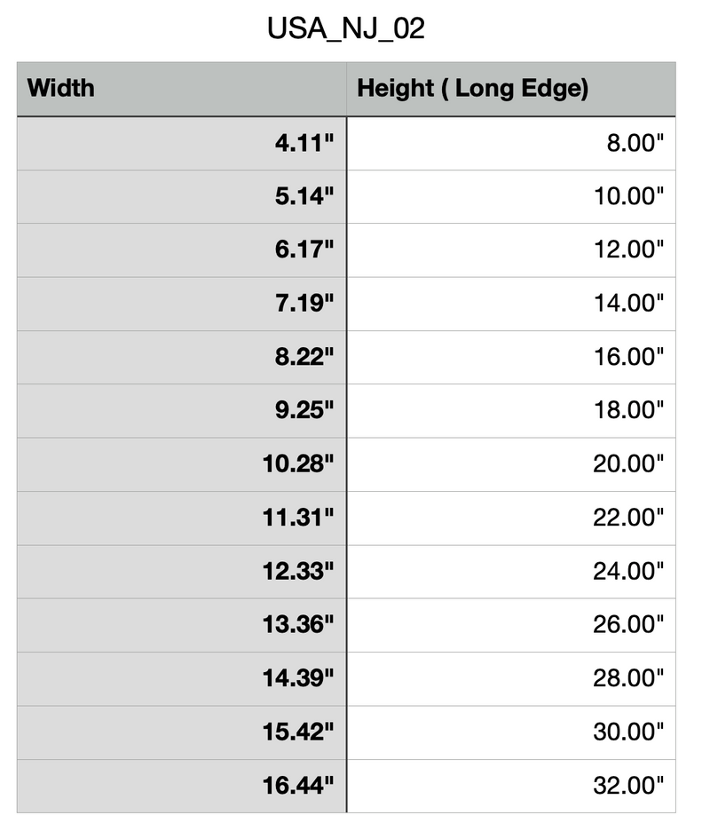 Size Chart for New Jersey Cutting Board or Charcuterie Board Acrylic Router Template 