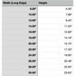 Size Chart for New York Cutting Board or Charcuterie Board Acrylic Router Template