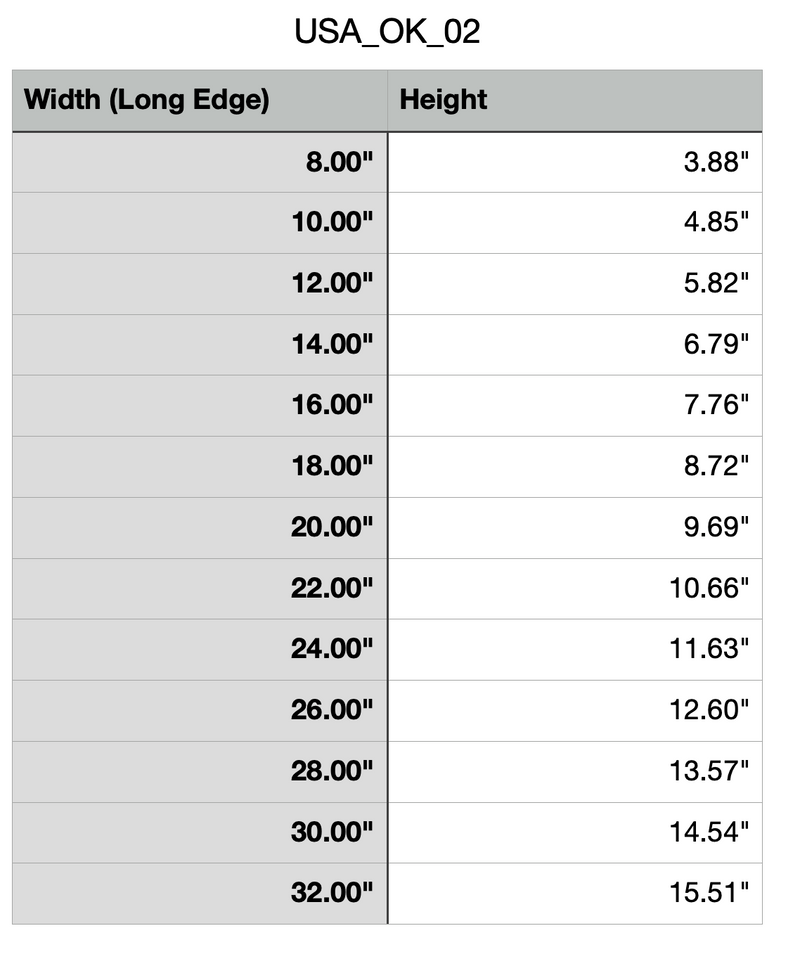 Size Chart for Oklahoma Cutting Board or Charcuterie Board Acrylic Router Template