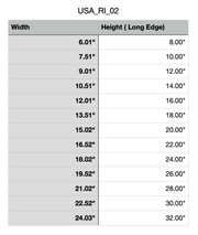 Size Chart for Rhode Island Cutting Board or Charcuterie Board Acrylic Router Template