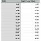 Size Chart for South Carolina Cutting Board or Charcuterie Board Acrylic Router Template