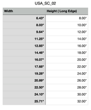 Size Chart for South Carolina Cutting Board or Charcuterie Board Acrylic Router Template
