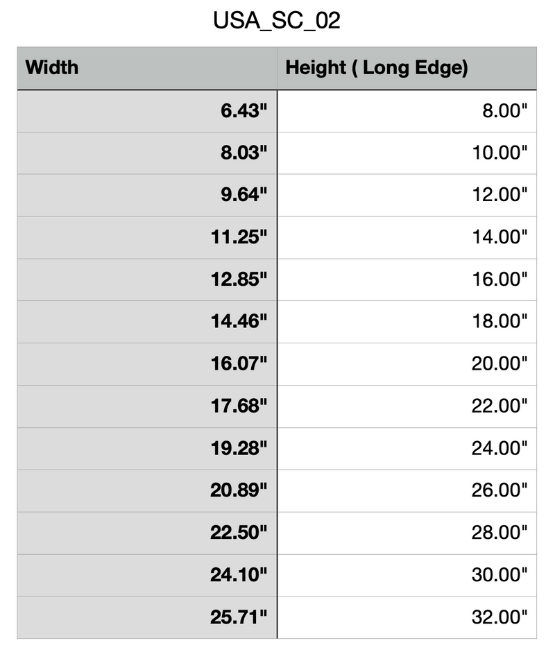 Size Chart for South Carolina Cutting Board or Charcuterie Board Acrylic Router Template
