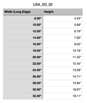 Size Chart for South Dakota Cutting Board or Charcuterie Board Acrylic Router Template