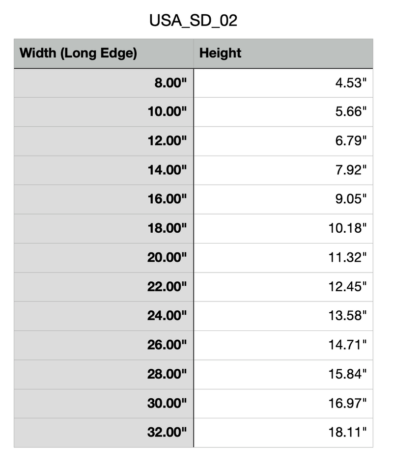 Size Chart for South Dakota Cutting Board or Charcuterie Board Acrylic Router Template