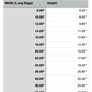 Size Chart for Utah Cutting Board or Charcuterie Board Acrylic Router Template