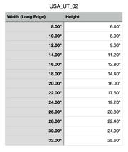 Size Chart for Utah Cutting Board or Charcuterie Board Acrylic Router Template