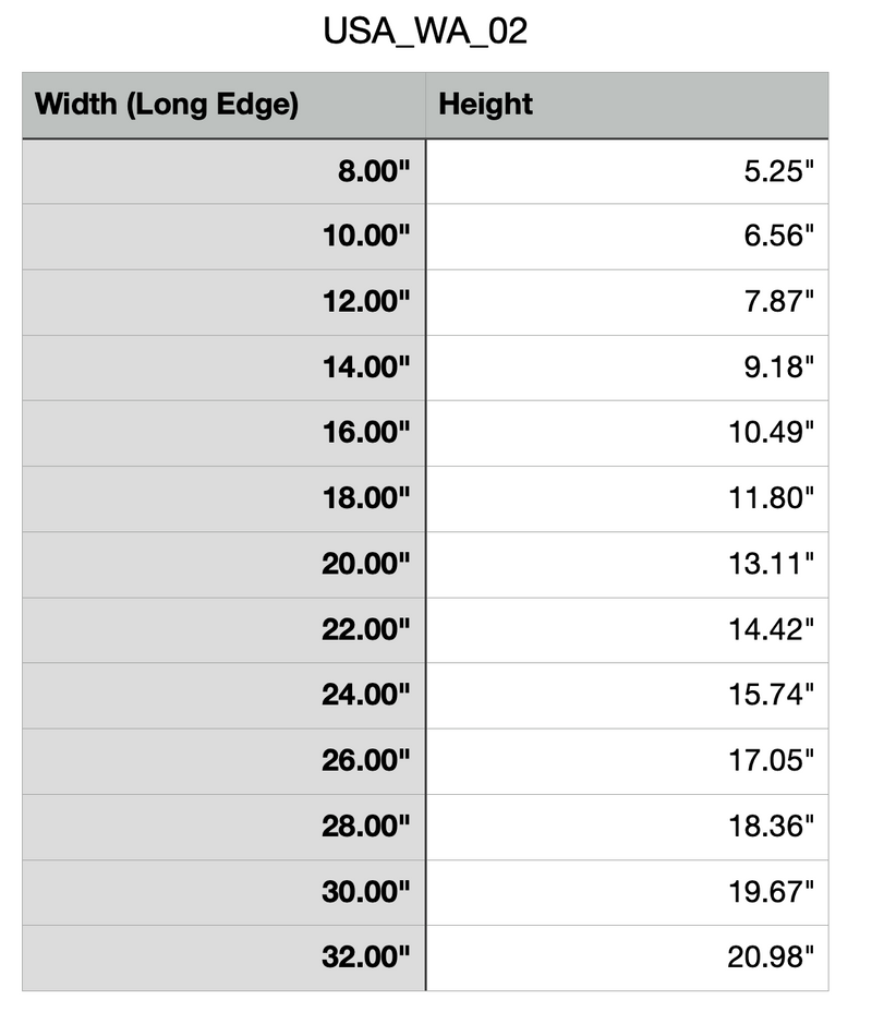 Size Chart for Washington Cutting Board or Charcuterie Board Acrylic Router Template