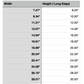 Size Chart for Wisconsin Cutting Board or Charcuterie Board Acrylic Router Template