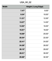 Size Chart for Wisconsin Cutting Board or Charcuterie Board Acrylic Router Template