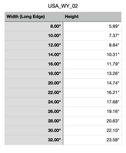 Size Chart for Wyoming Cutting Board or Charcuterie Board Acrylic Router Template