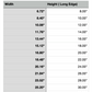 Size chart for Arizona Cutting Board or Charcuterie Board Acrylic Router Template