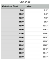 Size Chart for Iowa Cutting Board or Charcuterie Board Acrylic Router Template