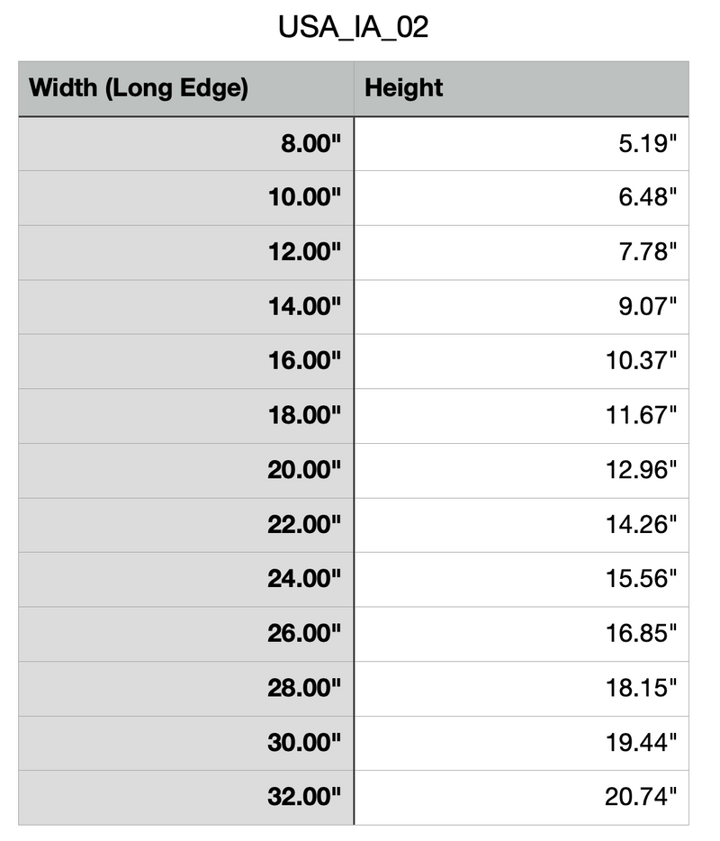 Size Chart for Iowa Cutting Board or Charcuterie Board Acrylic Router Template