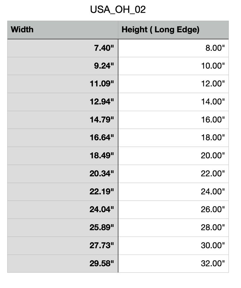 Size Chart for Ohio Cutting Board or Charcuterie Board Acrylic Router Template