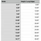 size chart for Illinois Cutting Board or Charcuterie Board Acrylic Router Template