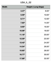 size chart for Illinois Cutting Board or Charcuterie Board Acrylic Router Template