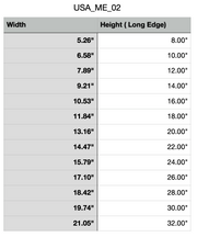 Size chart for Maine Cutting Board or Charcuterie Board Acrylic Router Template