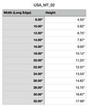 Size Chart for Montana Cutting Board or Charcuterie Board Acrylic Router Template