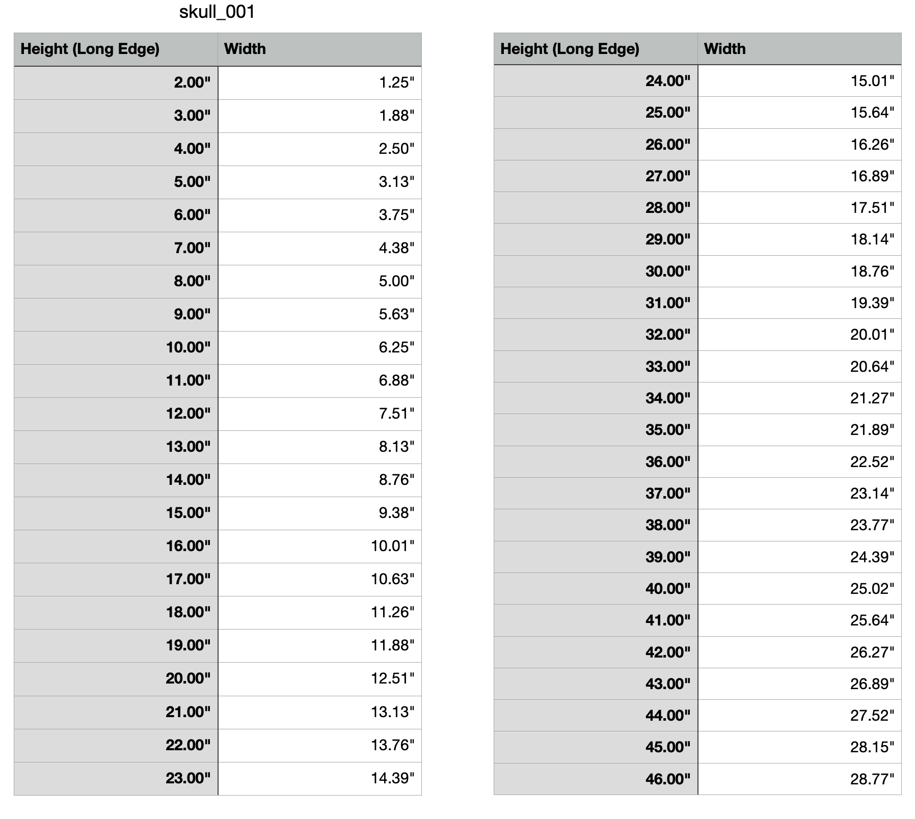 Skull Measuring chart - a chart denoting the measurements of each item. The chart denotes the width and height of each variation that we offer.
