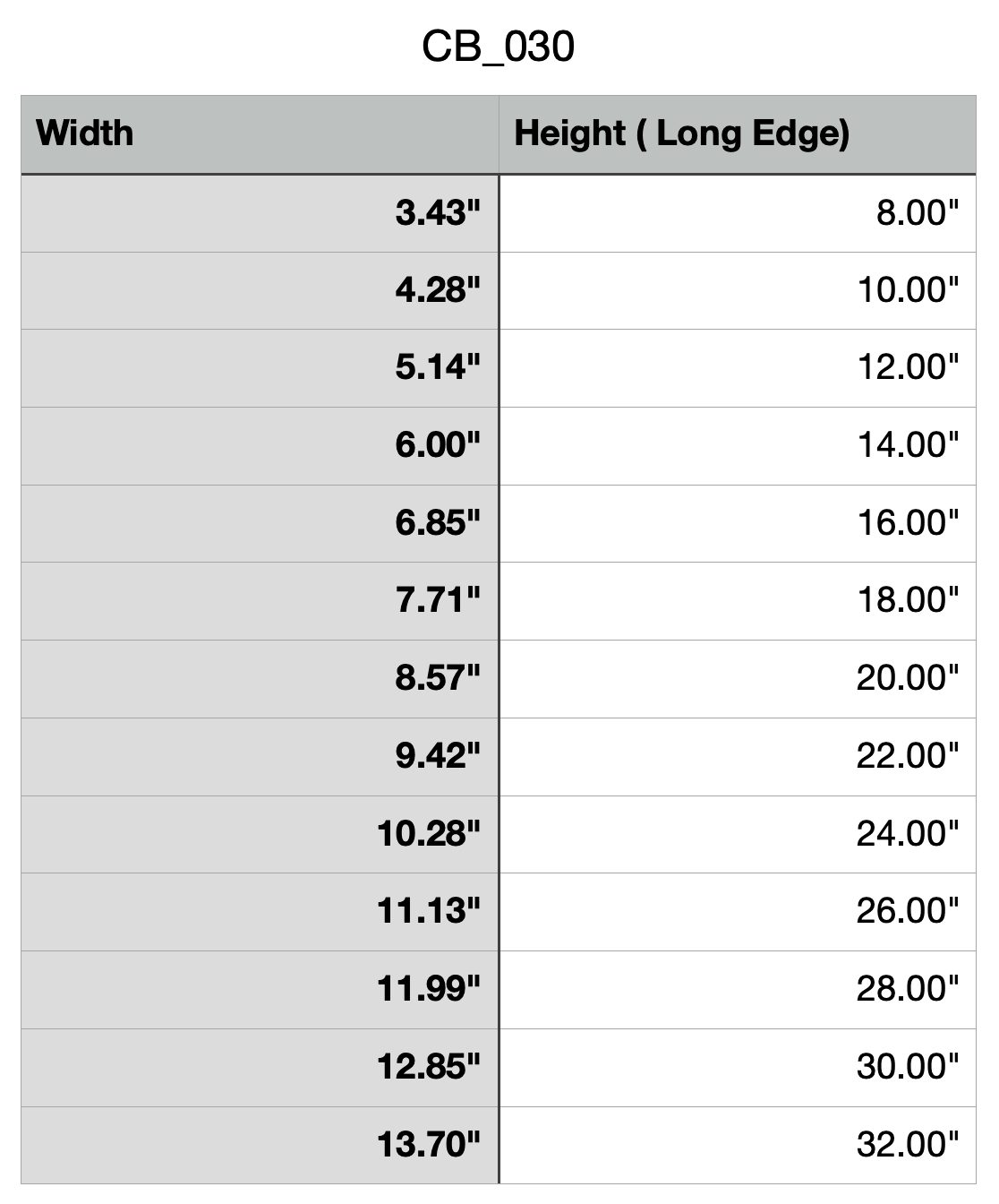 Tapered Rectangle Cutting Board or Charcuterie Board Router Template for woodworking, perfect for shaping custom sized cutting boards, charcuterie boards, and custom projects.