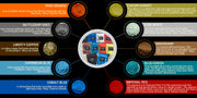 VARIETY PACK 1 (10 COLORS) powder pigment packs Black Diamond Pigments®