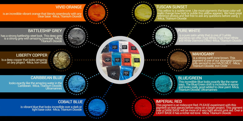 VARIETY PACK 1 (10 COLORS) powder pigment packs Black Diamond Pigments®