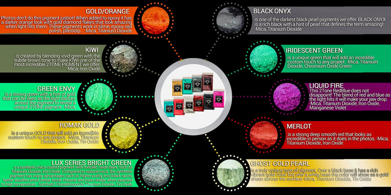 VARIETY PACK 5 (10 COLORS) powder pigment variety packs Black Diamond Pigments®