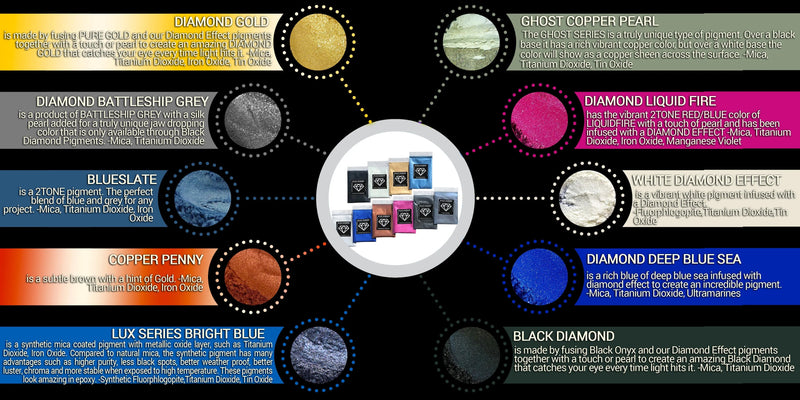 VARIETY PACK 6 (10 COLORS) powder pigment variety packs Black Diamond Pigments®