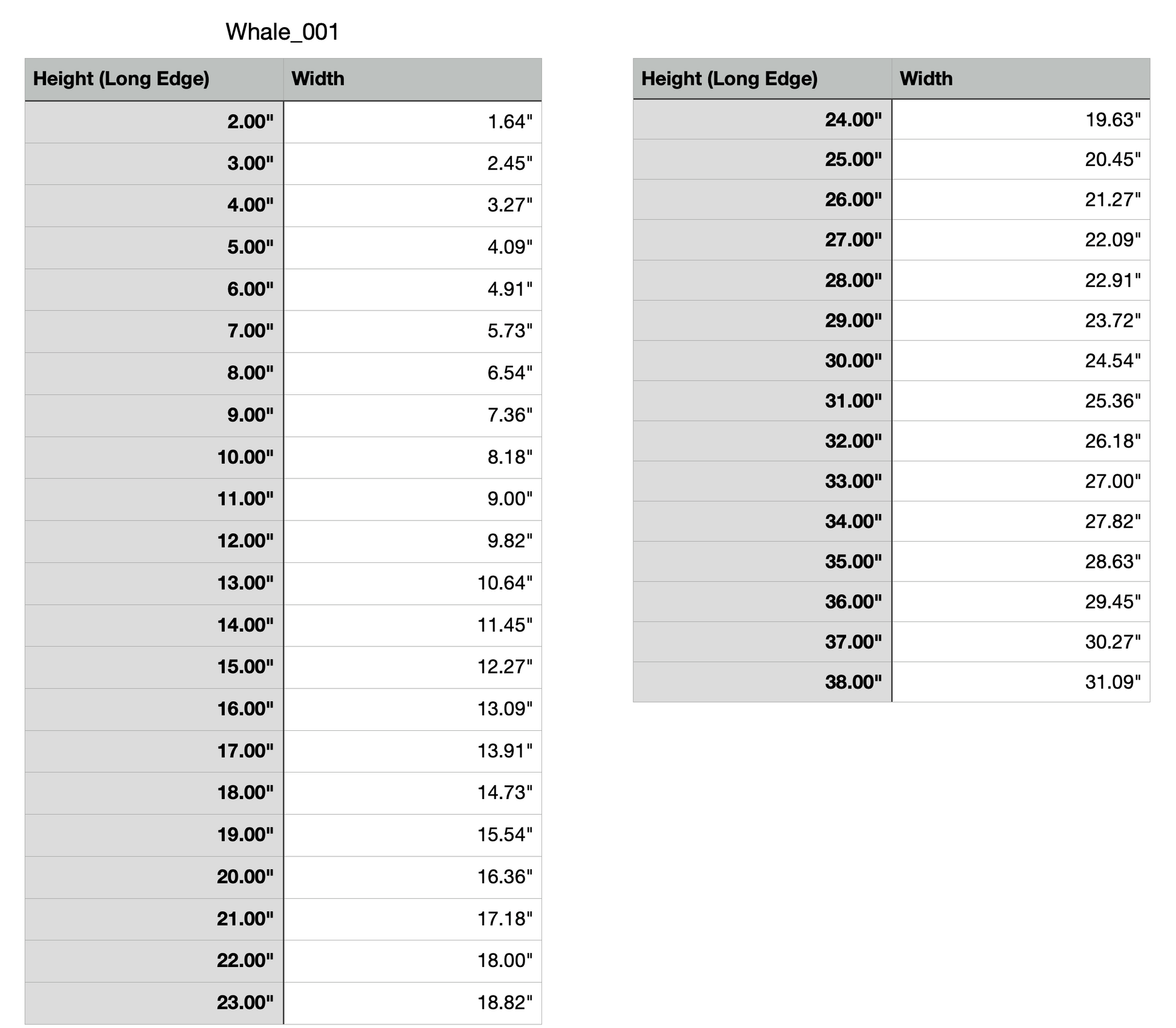 Whale Plywood Craft Shape Measuring chart  -- a chart denoting the measurements of each item. The chart denotes the width and height of each variation that we offer.
