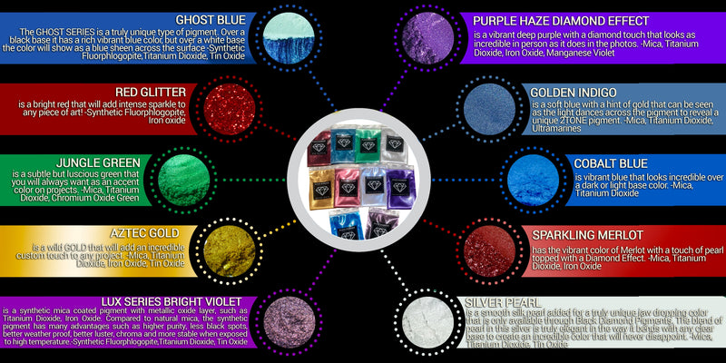 VARIETY PACK 7 (10 COLORS) powder pigment packs Black Diamond Pigments®