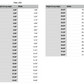 deer animal measurements