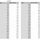 dog craft cutout measurements