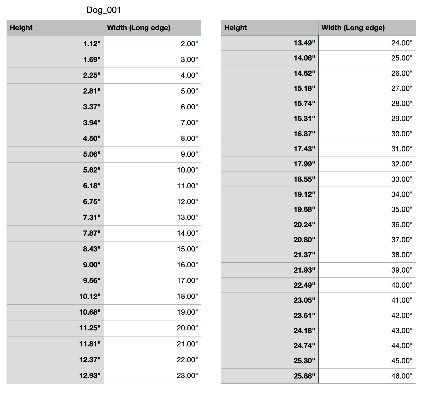 dog craft cutout measurements