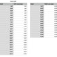 horse animal measurements