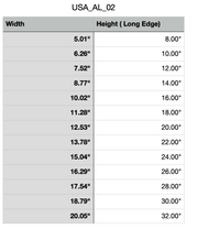 size chart for Alabama Cutting Board or Charcuterie Board Acrylic Router Template