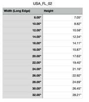 size chart for Florida Cutting Board or Charcuterie Board Acrylic Router Template